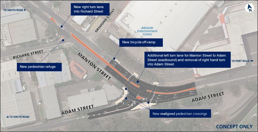 Concept design of proposed changes